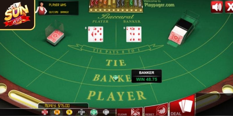 Sức hút khó cưỡng của Baccarat SUNWIN online