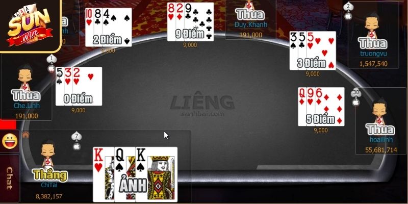 Liêng Sunwin Bí Quyết Trở Thành Cao Thủ Chỉ Sau 5 Phút 3 Mẹo nhỏ để luôn thắng Liêng SUNWIN