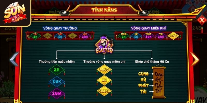 Ông Đồ Sunwin – Trải Nghiệm Tết Cổ Truyền Trong Game 2 Những bí thuật được nhiều cao thủ sử dụng