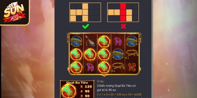 Biểu tượng Scatter miễn phí