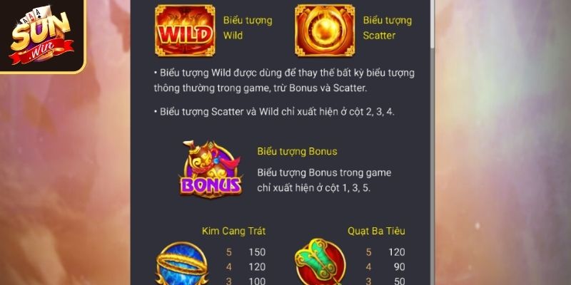 Nghiên cứu và chọn ra chiến thuật thông minh