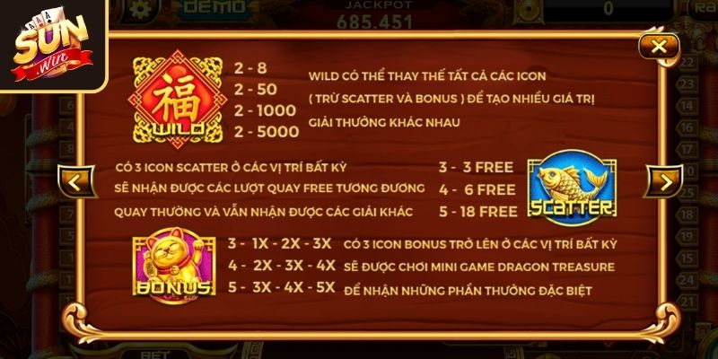 Chơi thông minh bằng cách chọn dòng cược phù hợp