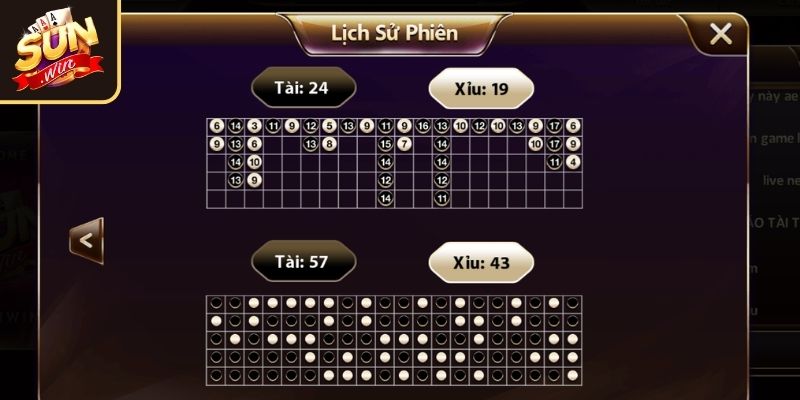 Cách Chơi Tài Xỉu Luôn Thắng SUNWIN Và Phương Pháp Áp Dụng 3 Kiểm chứng cách chơi Tài Xỉu luôn thắng SUNWIN sau mỗi ván