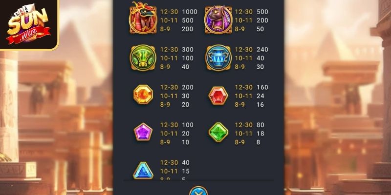 Kho Báu Ai Cập SUNWIN - Game Nổ Hũ Cổ Đại Kịch Tính 2025 2 Biểu tượng trong trò chơi nổ hũ Kho Báu Ai Cập tại SUNWIN
